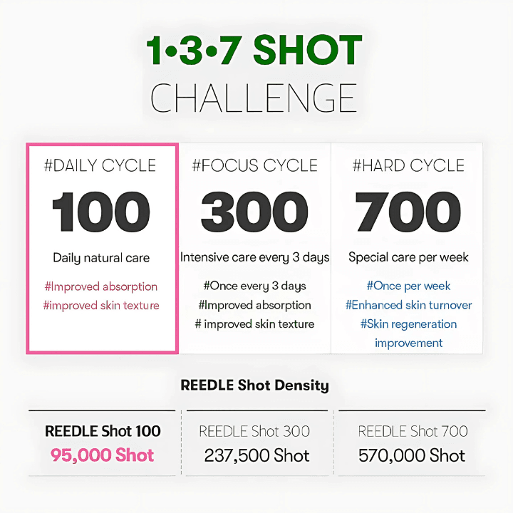 VT Reedle Shot 100-thekimyoung.com