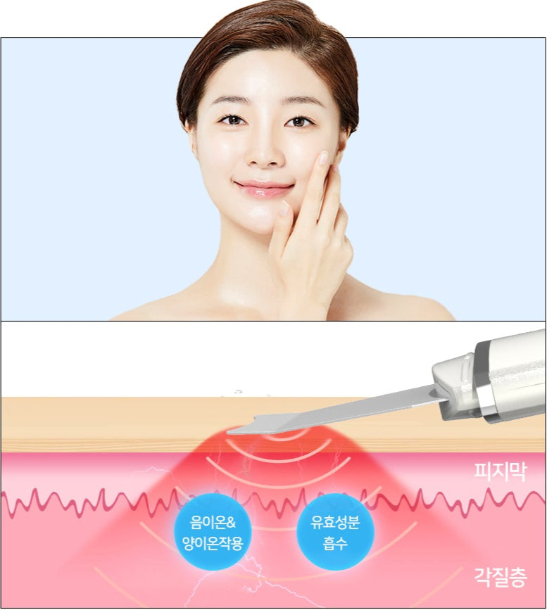 Sky EMS Ultrasonic Aqua Peeling Machine Galvanic Facial Massager AP1 Peeling SKY