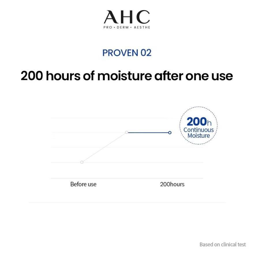 AHC Hyaluro Deep Volume 5 Intra Serum 40ml Face Serum AHC