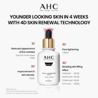 AHC Pro Shot Colla-Juvenation Lift 4 Intra-Serum 40ml Face Serum AHC