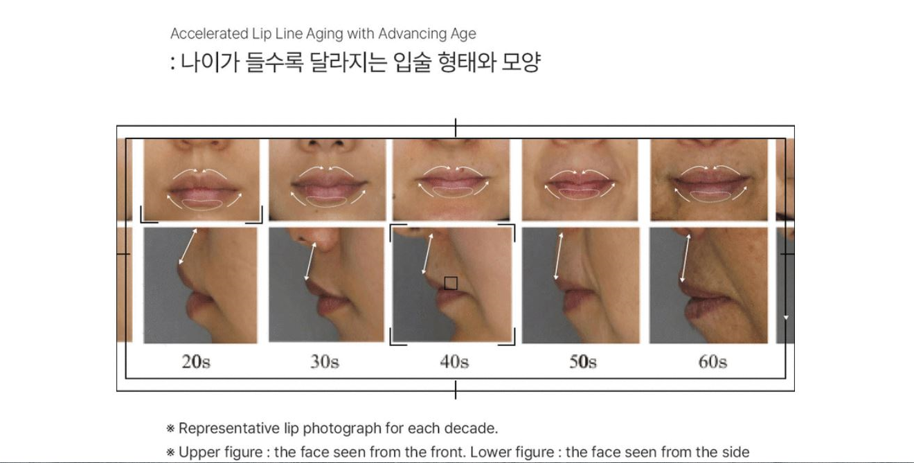 XOUL FreeSize Lifter Lip Tatoo [Peel off lip liner]-thekimyoung.com