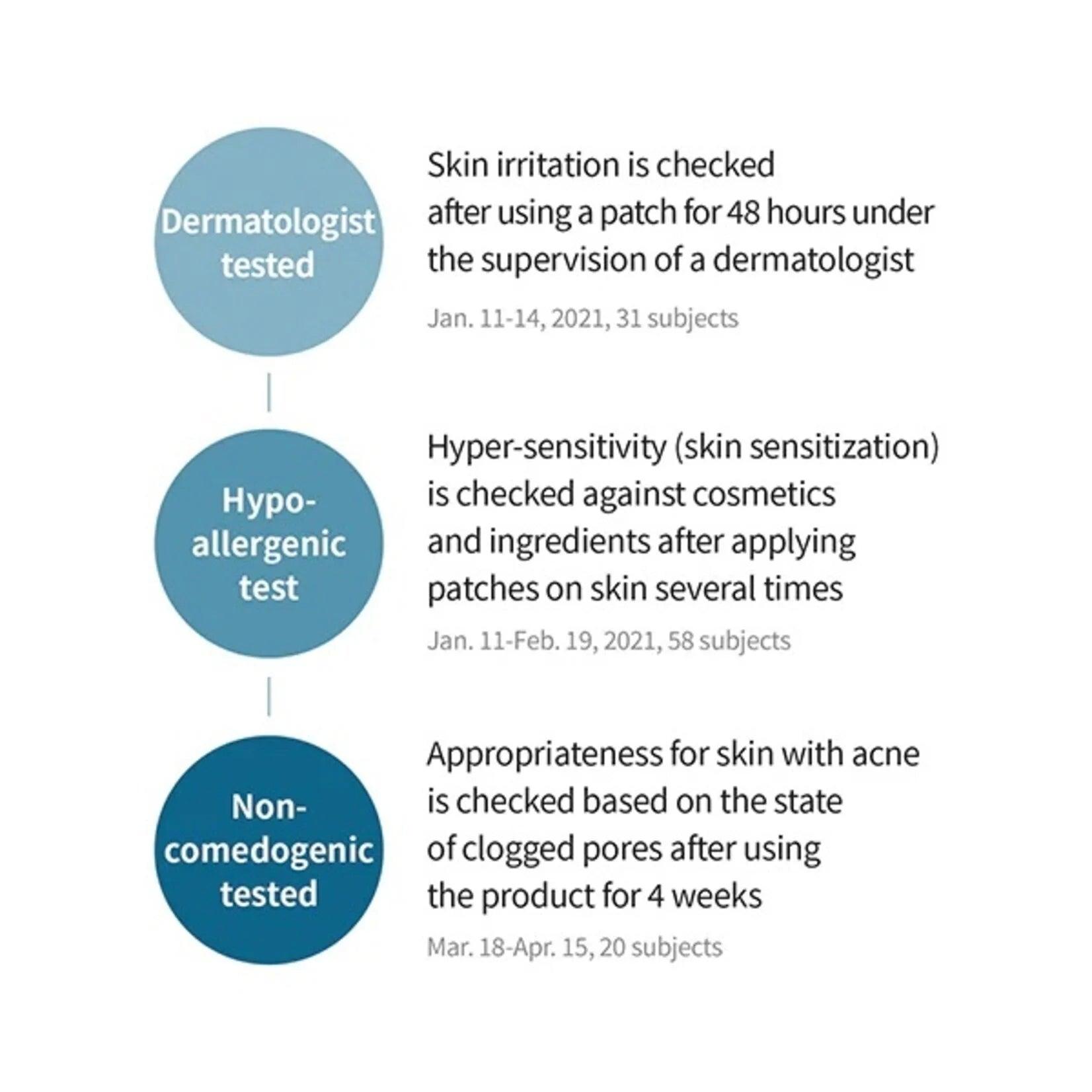 AESTURA Atobarrier 365 Hydro Soothing Cream 60ml Face Cream AESTURA