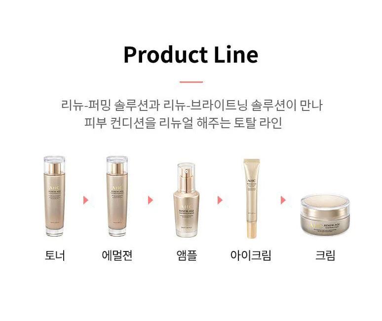 AHC Renew Age Total 4 Type Gift Set-thekimyoung.com