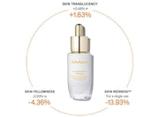 Sulwhasoo Concentrated Ginseng Brightening Ampoule 20g Ampoule Sulwhasoo