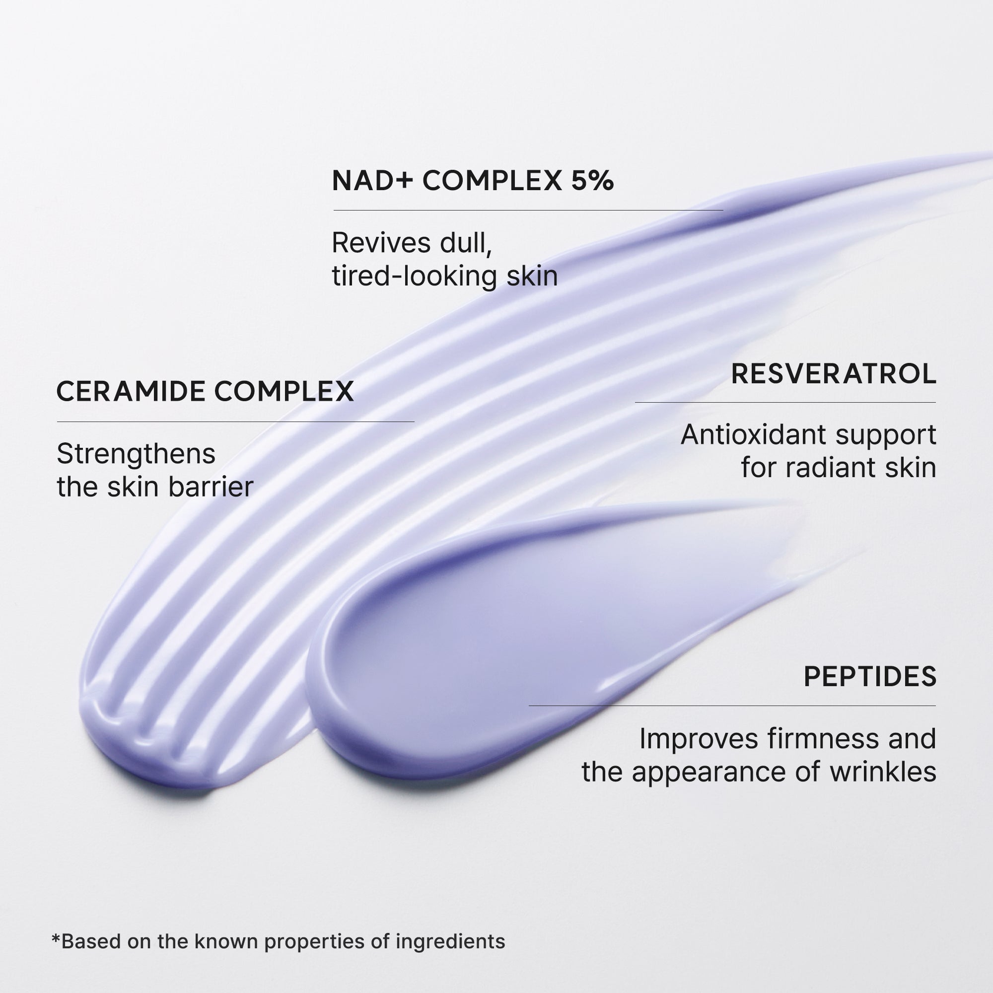 Arencia - NAD+ Time-Rewind Booster Shot (30ml)-thekimyoung.com