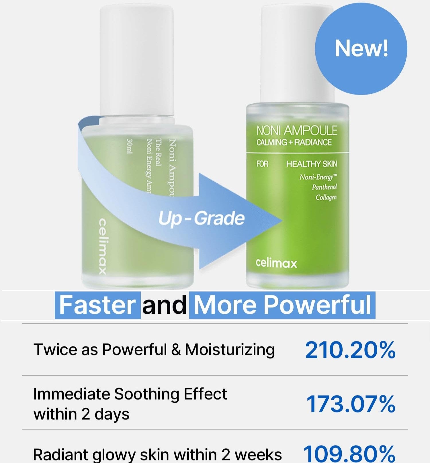 celimax The Real Noni Energy Ampoule-thekimyoung.com