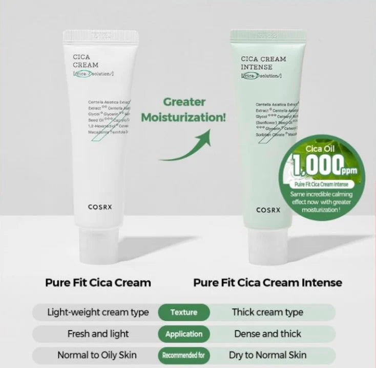 COSRX - Pure Fit Cica Cream Intense (50ml)-thekimyoung.com