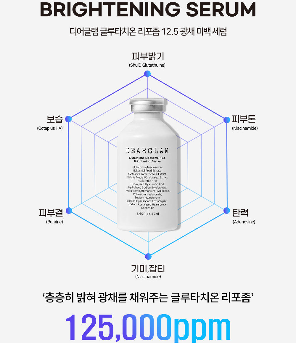 DEARGLAM Glutathione Liposomal 12.5 Brightening Serum 50mL-thekimyoung.com
