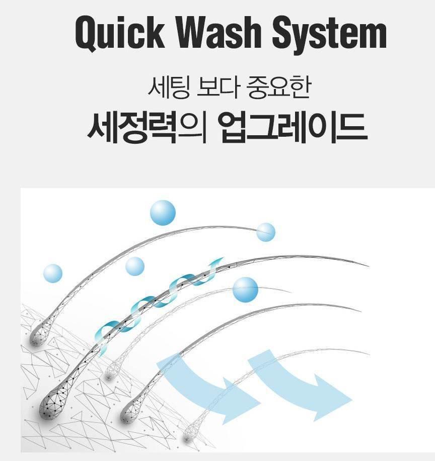 DASHU For Men Premium Ultra Holding Power Wax 15ml-thekimyoung.com
