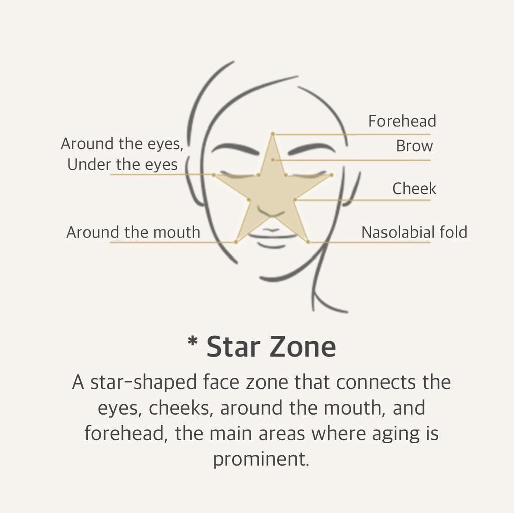 AHC Prime Expert Ex Boosting Toner 130ml Toner AHC