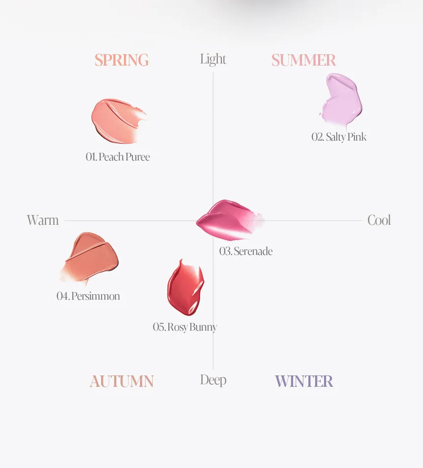 espoir Tone Pairing Liquid Cheek 8ml-thekimyoung.com