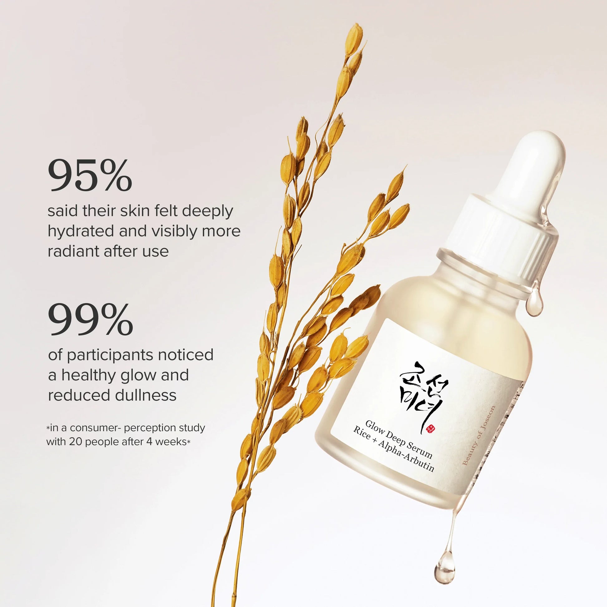 Beauty of Joseon - Glow Deep Serum: Rice + Alpha-Arbutin-thekimyoung.com