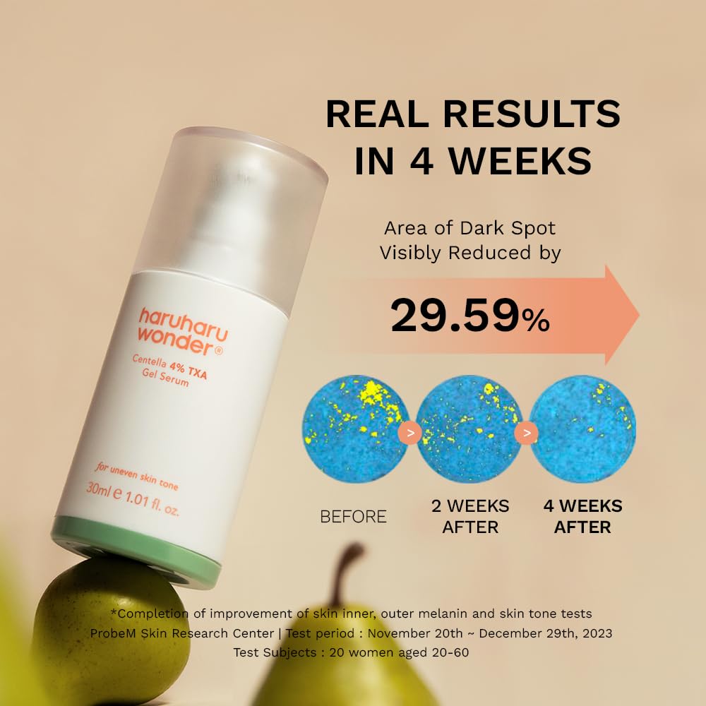 haruharu wonder - Centella 4% TXA Dark Spot Go Away Serum 30ml-thekimyoung.com