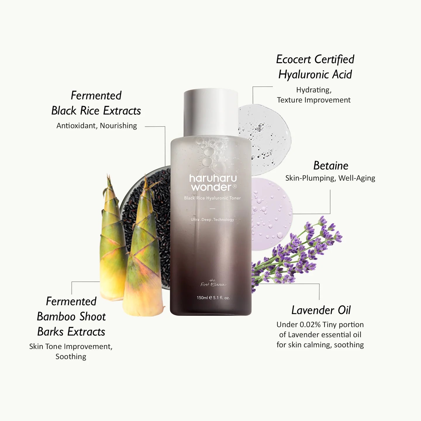 haruharu wonder - Black Rice Hyaluronic Toner-thekimyoung.com