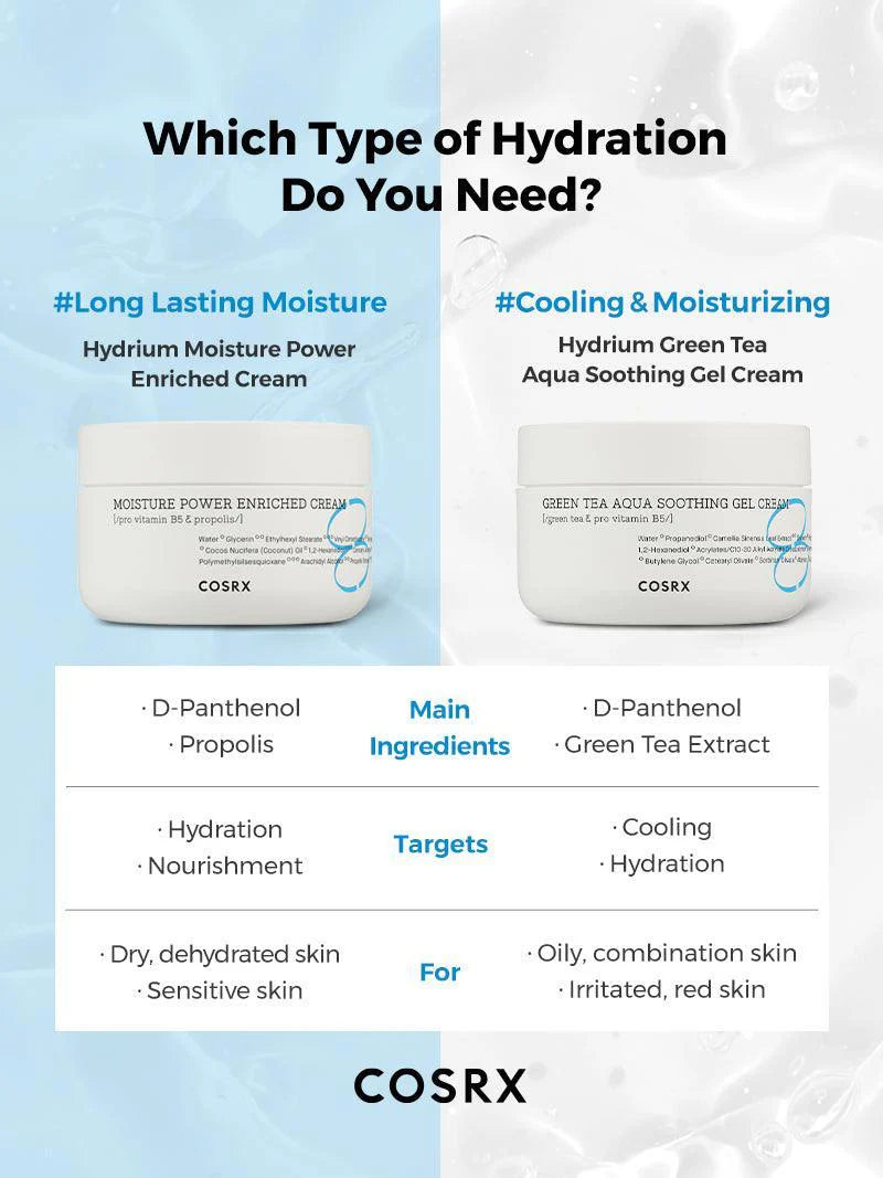 COSRX - Hydrium Moisture Power Enriched Cream (50ml)-thekimyoung.com