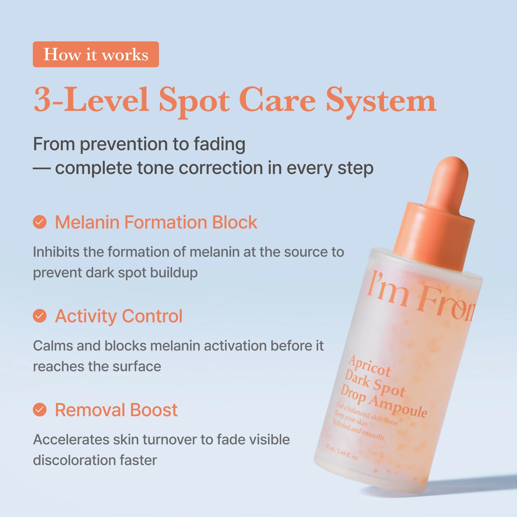 I'm From - Apricot Dark Spot Drop Ampoule-thekimyoung.com