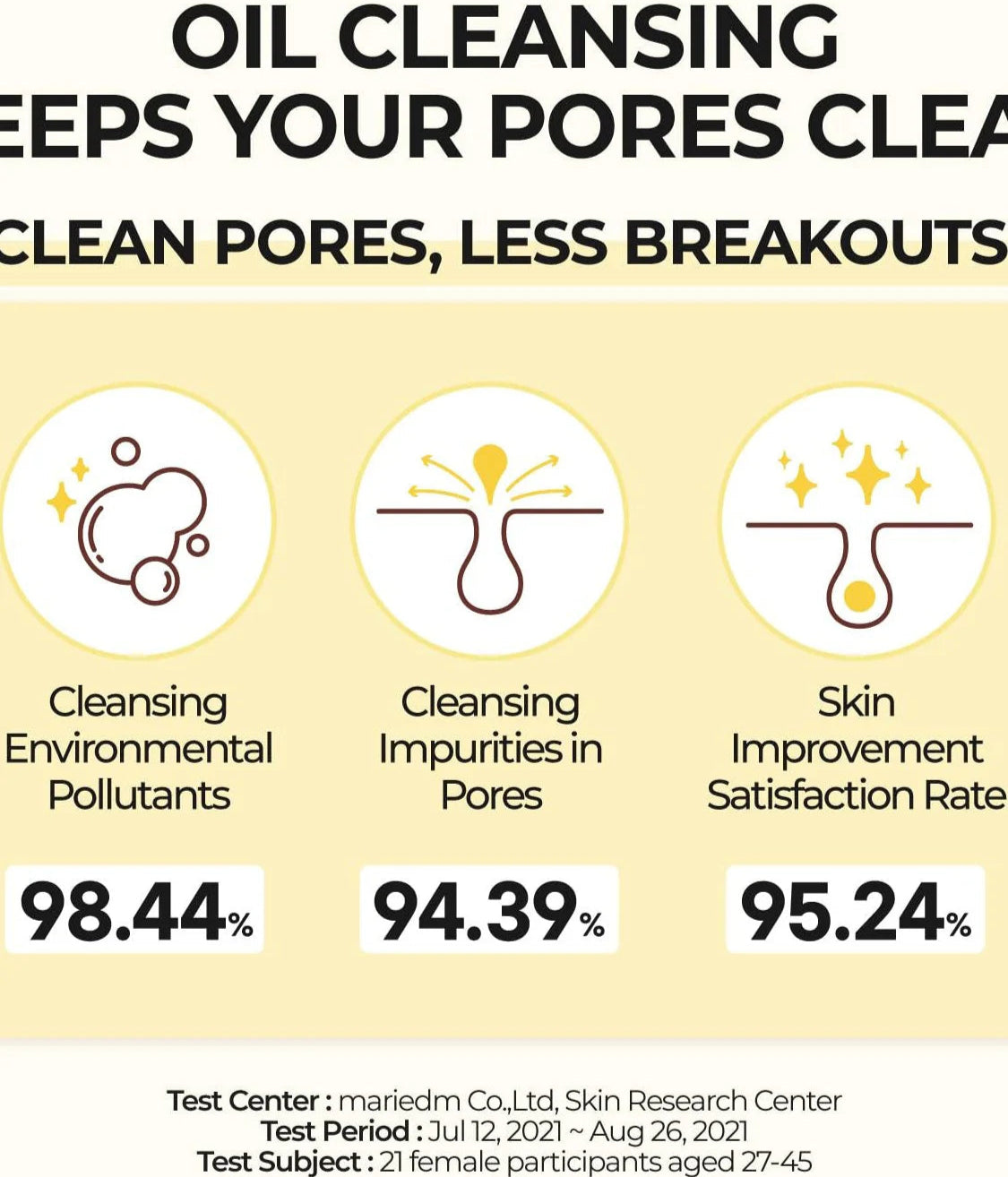 numbuzin No.1 Easy Peasy Cleansing Oil CLEANSING OIL numbuzin