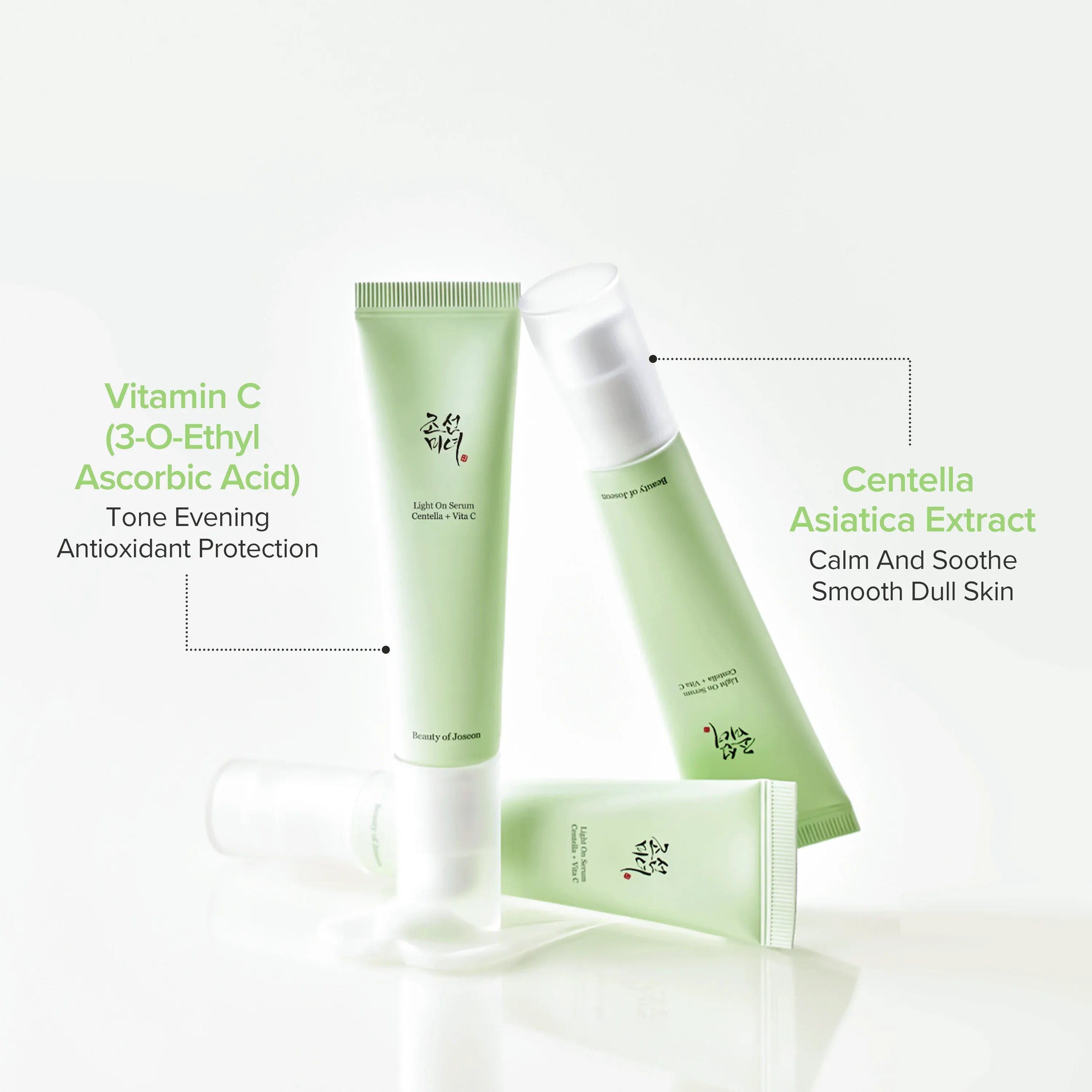 Beauty of Joseon - Light On Serum : Centella + Vita C-thekimyoung.com