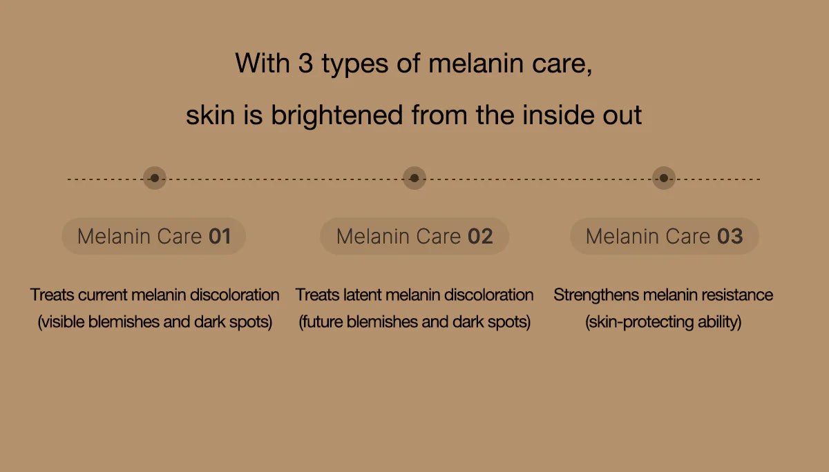 medicube 7 Days Deep Vita C Ampoule 2.0 30g (10g x 3ea) Essence medicube