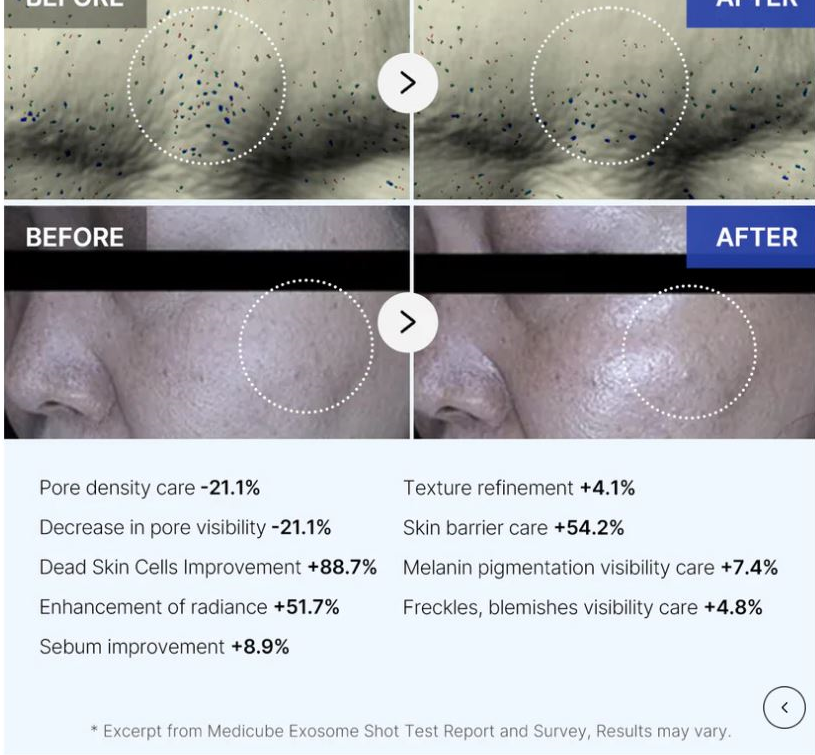 medicube Zero Exosome Shot 30ml x 2 (Bundle 2000+7500) Face Serum medicube