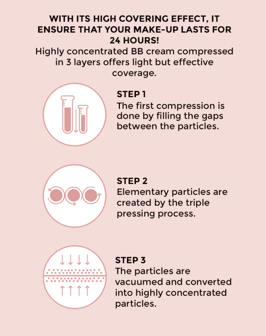 AESTURA Derma UV 365 Red Calming Tone-up Sunscreen 40ml Sunscreen AESTURA