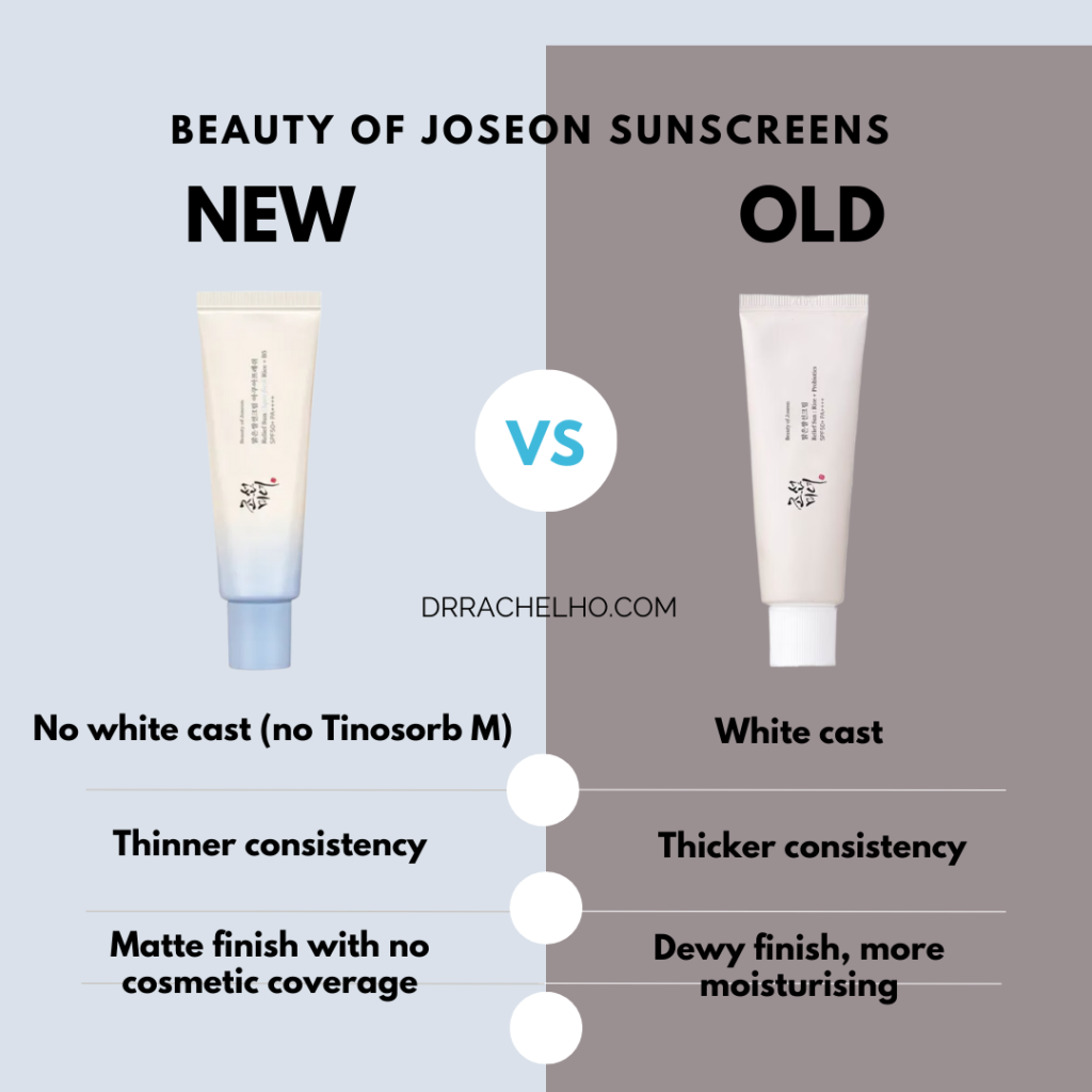 Beauty of Joseon Relief Sun Aqua-fresh Rice+B5 (SPF50+) Sunscreen Beauty of Joseon