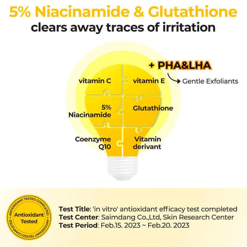 numbuzin No.5+ Vitamin-Niacinamide Concentrated Pad-thekimyoung.com