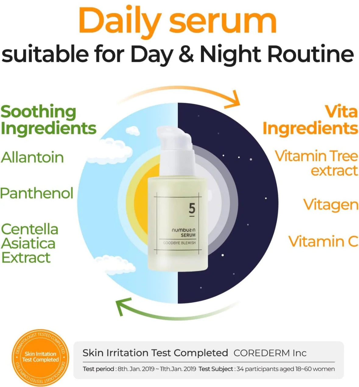 numbuzin No.5 Goodbye Blemish Serum-thekimyoung.com