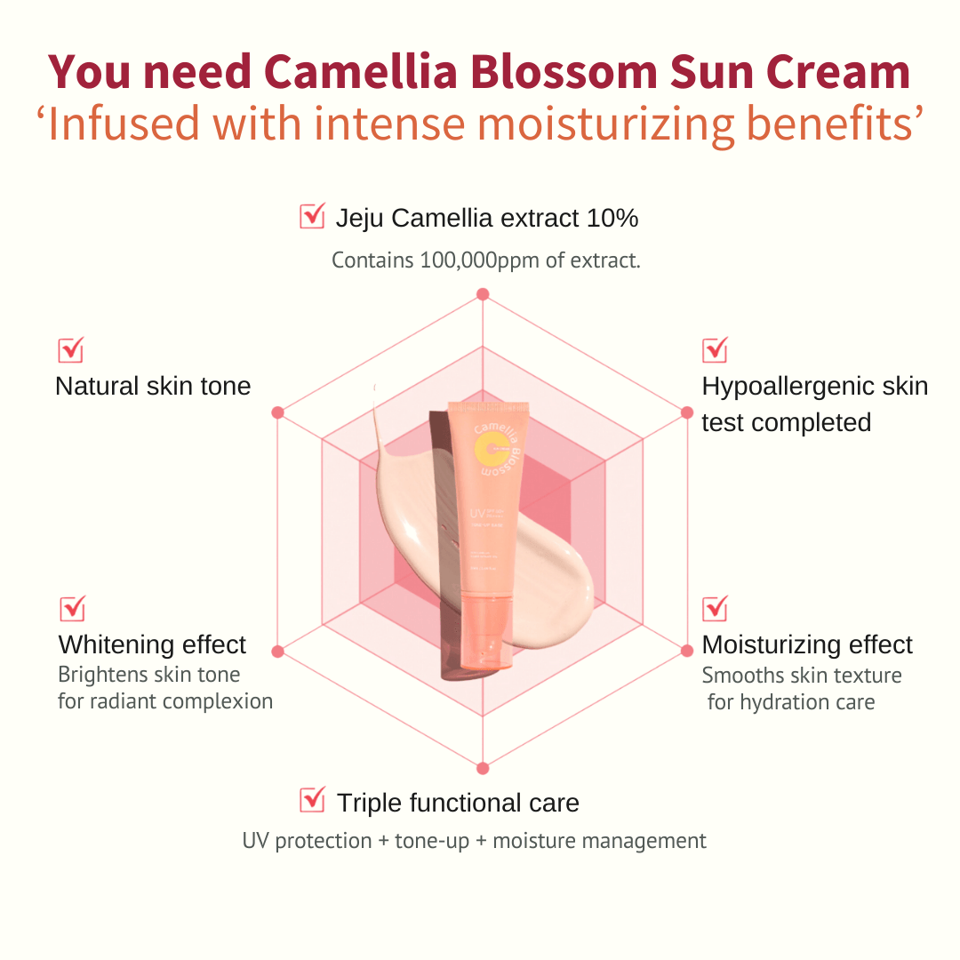 [JEJU INDI] Blossom Sun Cream 50ml-thekimyoung.com