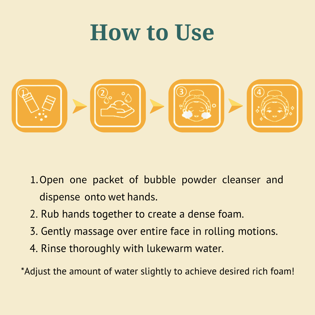 [JEJU INDI] Vitamin C Bubble Powder Cleanser 30ea-thekimyoung.com