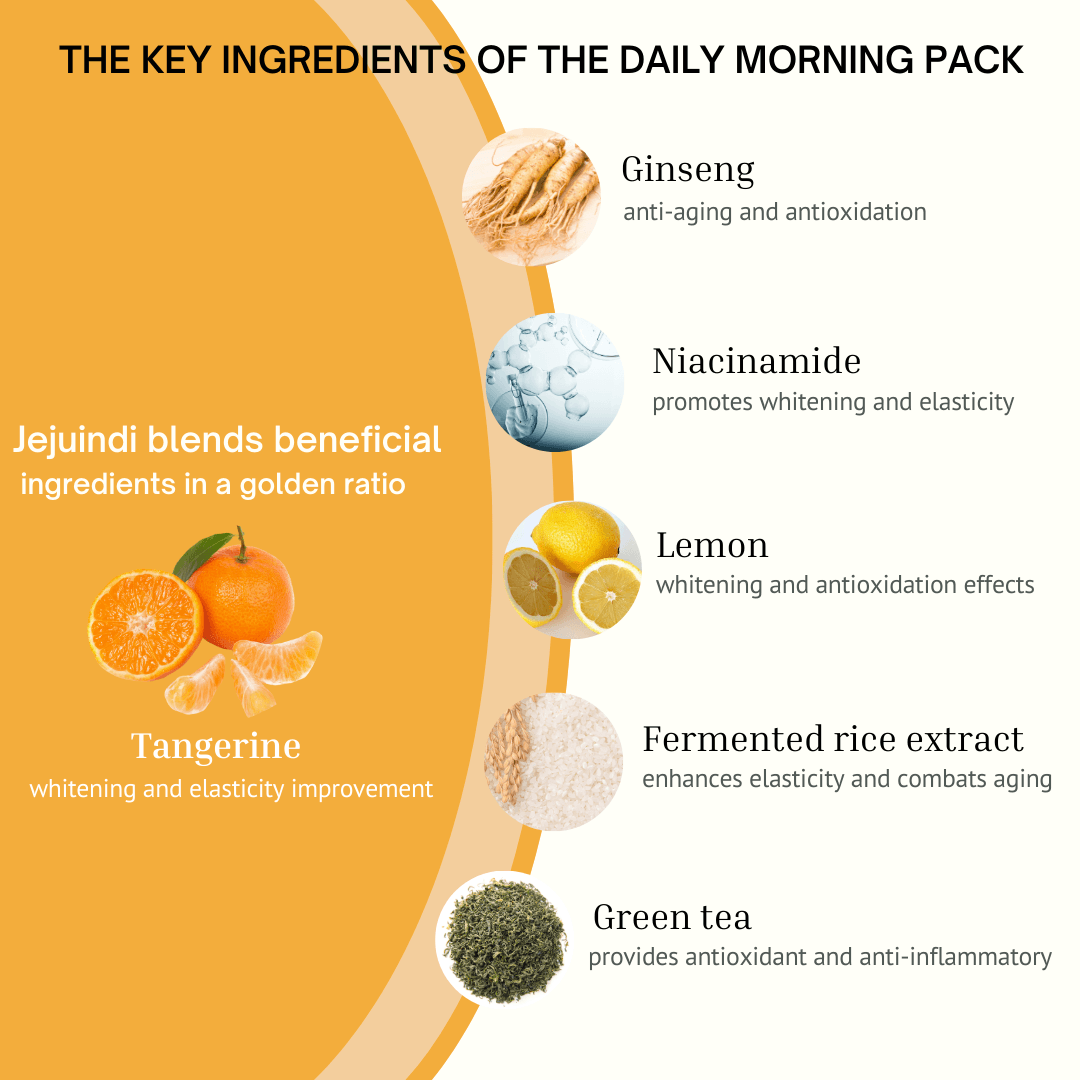 JEJU INDI Vitamin C Daily Morning Care Mask 380g-thekimyoung.com
