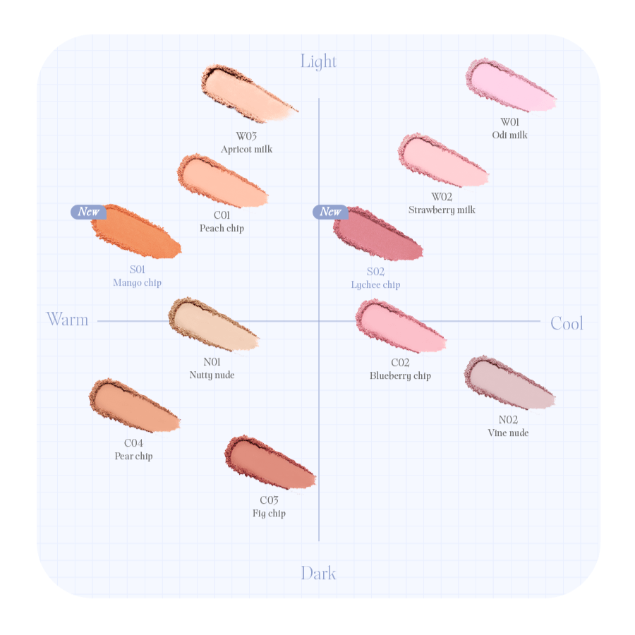 rom&nd BETTER THAN CHEEK SPRING FEVER Face Blush rom&nd