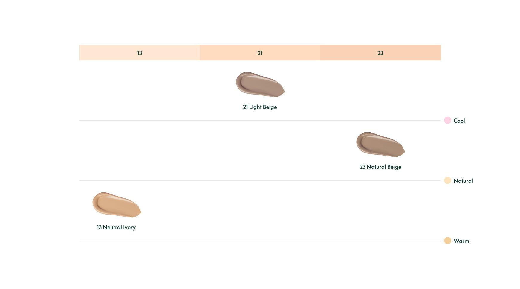 Purito SEOUL - Wonder Releaf Centella BB Cushion 15g + Refill 15g-thekimyoung.com