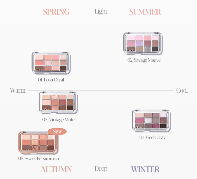 espoir EYE CORE PALETTE 9g EYESHADOW ESPOIR