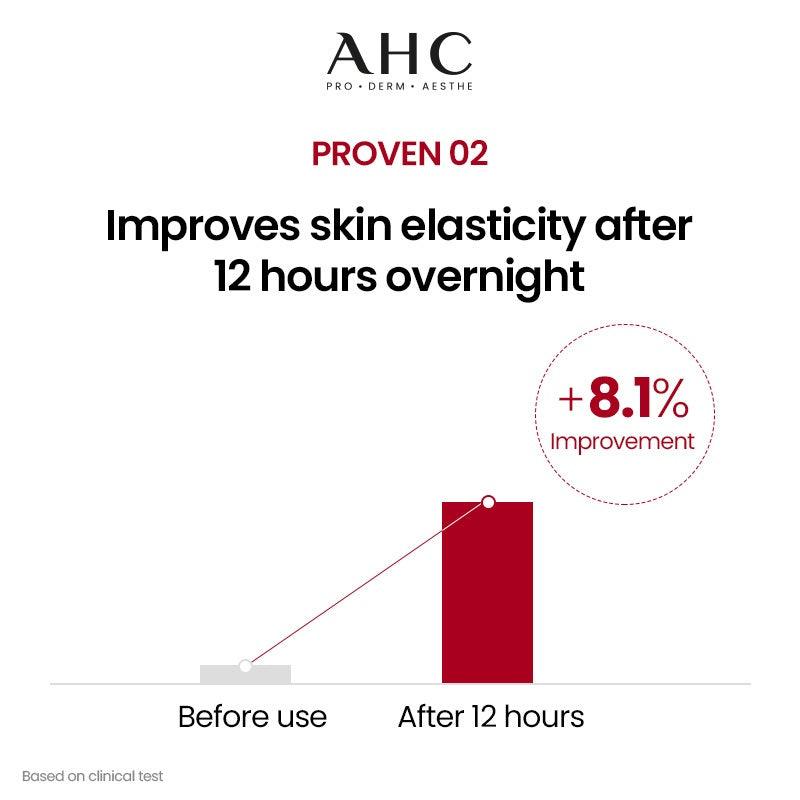 AHC Colla-Juvenation Lift 4 Overday + Night Treatment Balm 50ml Anti Aging Cream AHC