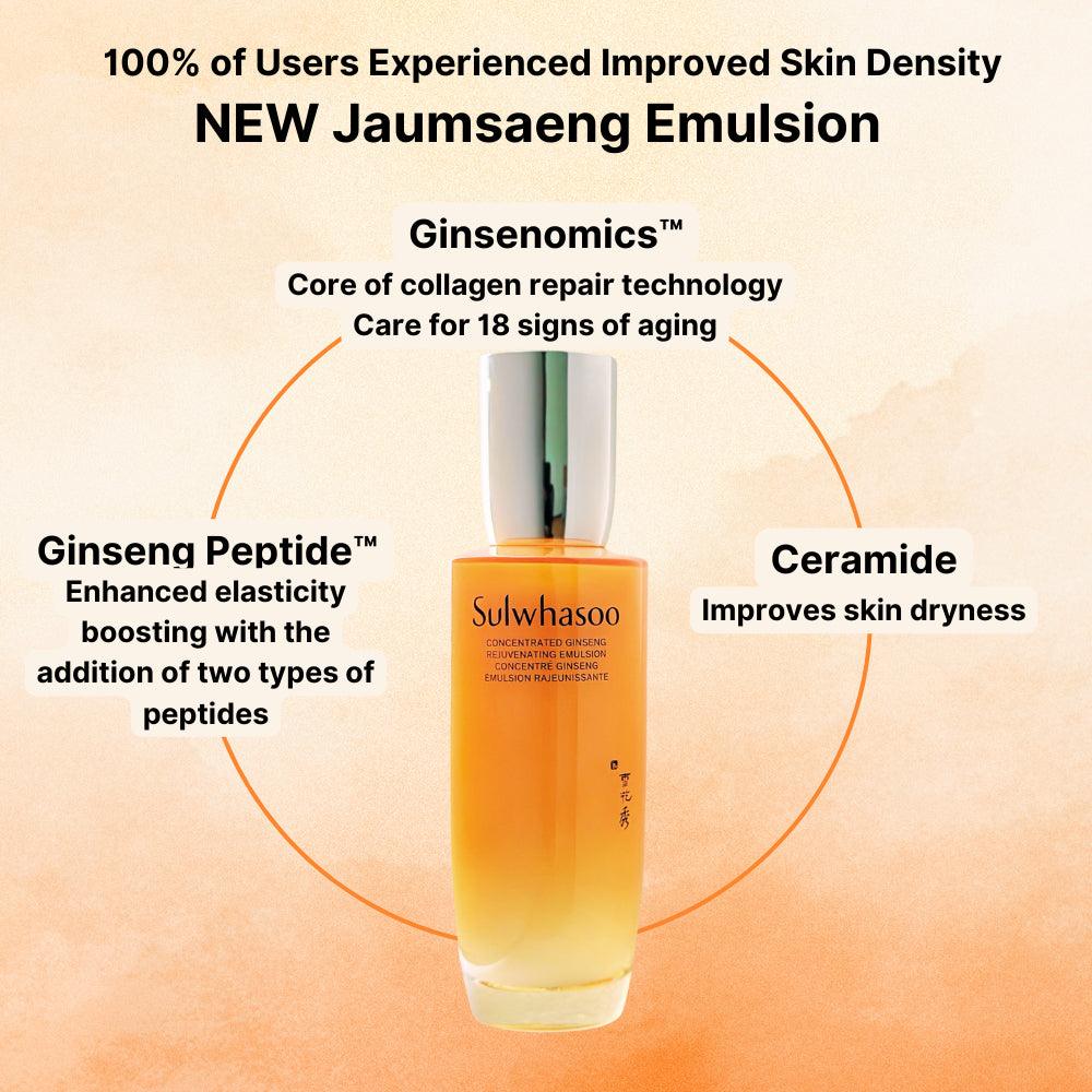 Sulwhasoo Concentrated Ginseng Rejuvenating Emulsion 125ml-thekimyoung.com
