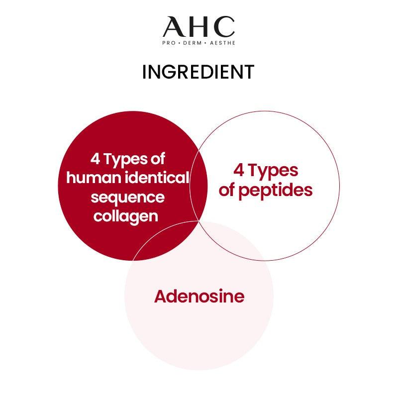 AHC Colla-Juvenation Lift 4 Treatment Essence 130ml-thekimyoung.com