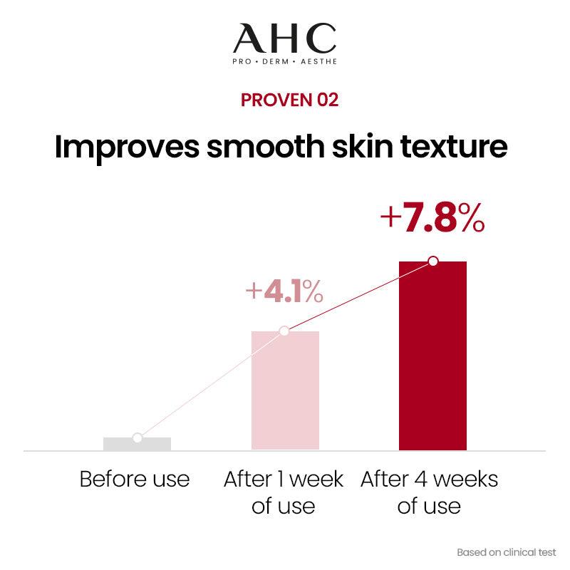 AHC Colla-Juvenation Lift 4 Treatment Essence 130ml-thekimyoung.com