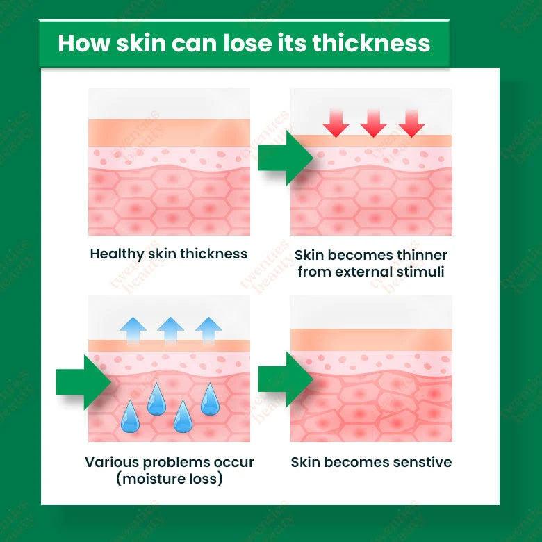 BIOHEAL BOH - Panthecell Repair Cica Ampoule Gel Mask Sheet 5P Mask Sheet BIO HEAL BOH