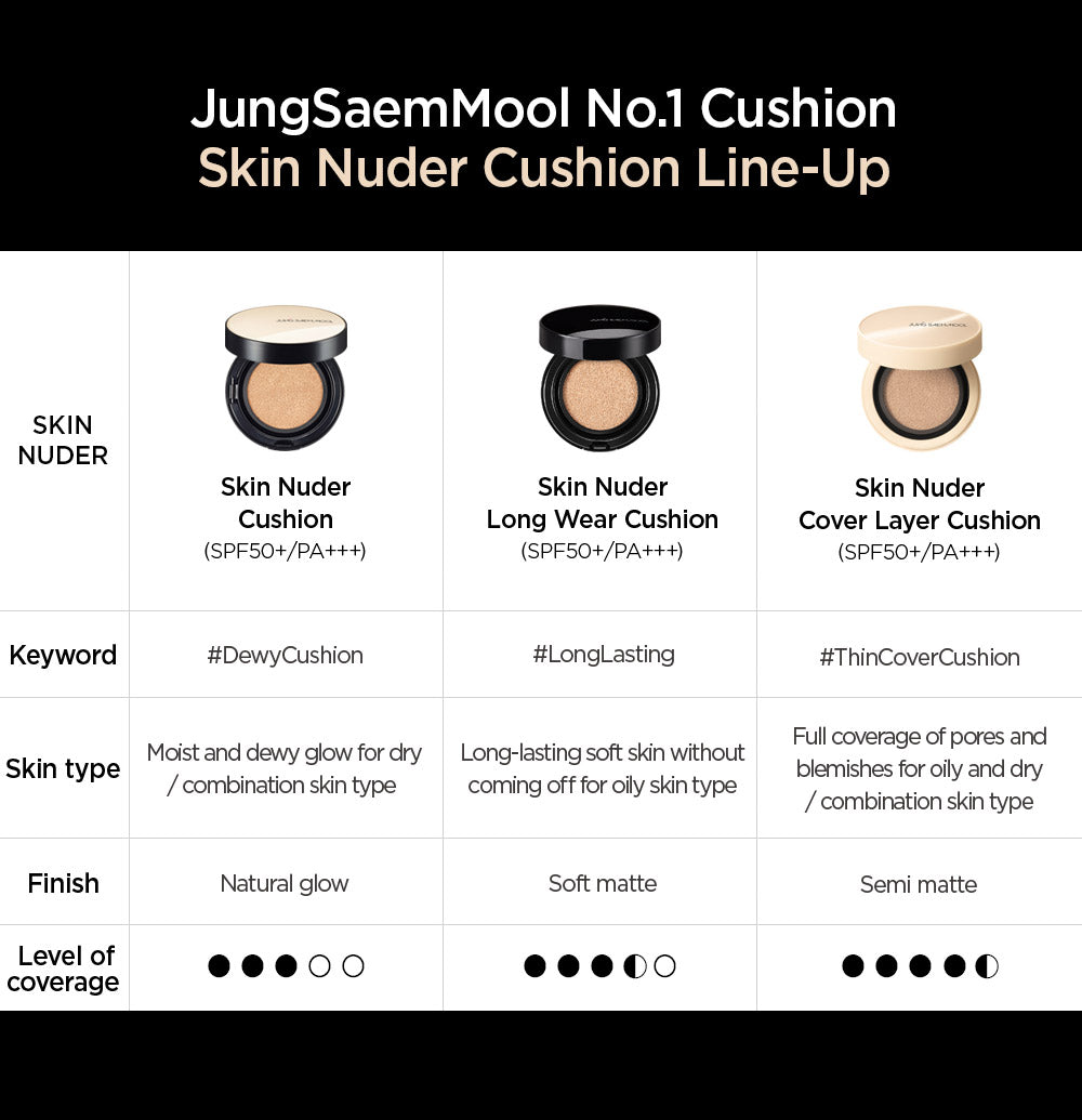 JUNGSAEMMOOL Essential Skin Nuder Long Wear Cushion (SPF50+ / PA+++) 14g + Refill-thekimyoung.com